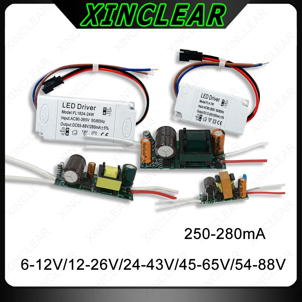 Home Improvement Loan - Controlador de panel LED de corriente