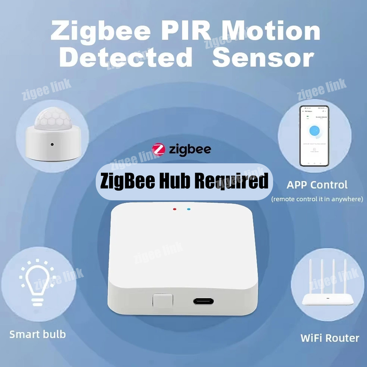 Sensor de Movimiento PIR Zigbe - Home Improvement Hardware reseña y precio