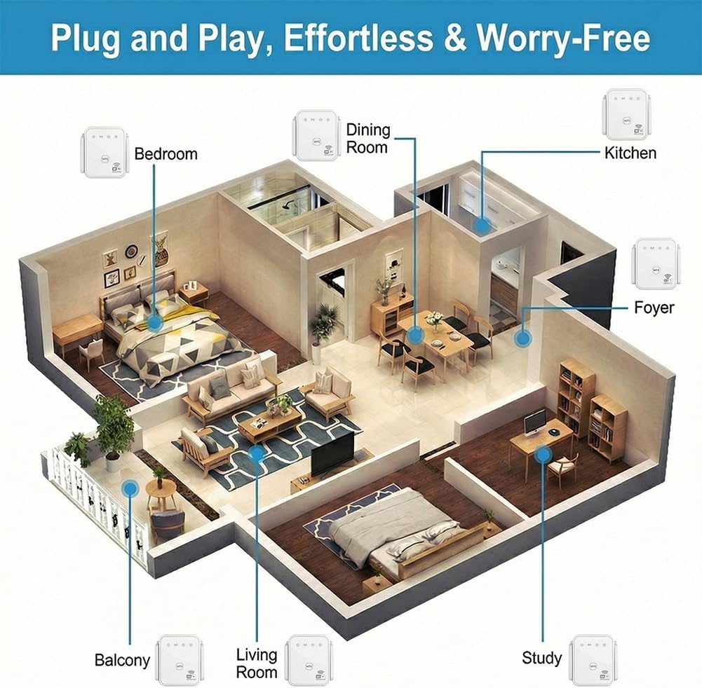 Nuevo Repetidor WiFi 2026, 300 - Home Improvement Hardware reseña y precio