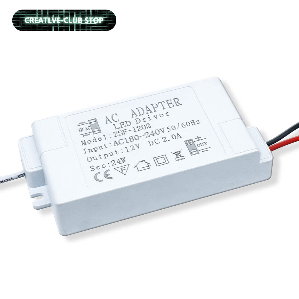 Adaptador de fuente de aliment - Home Improvement Loan reseña y precio