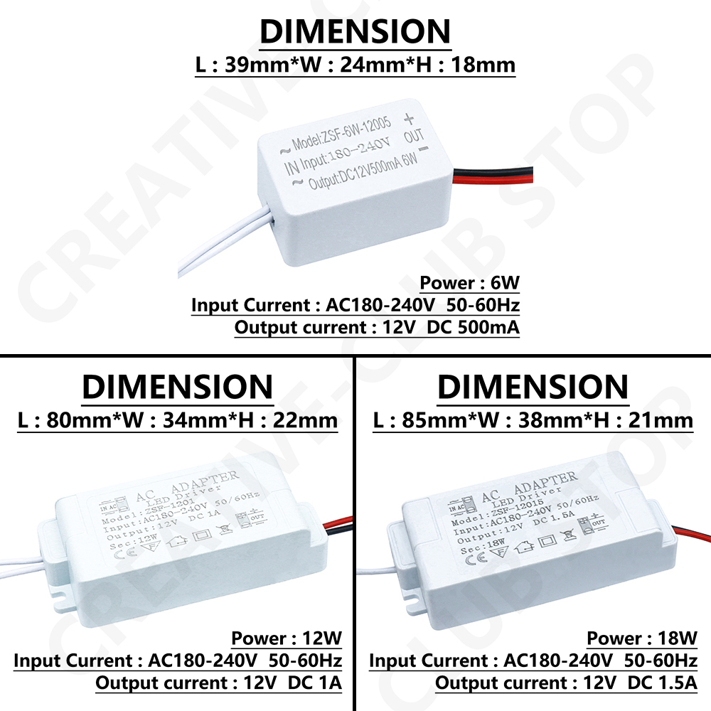 Adaptador de fuente de aliment - Home Improvement Loan reseña y precio