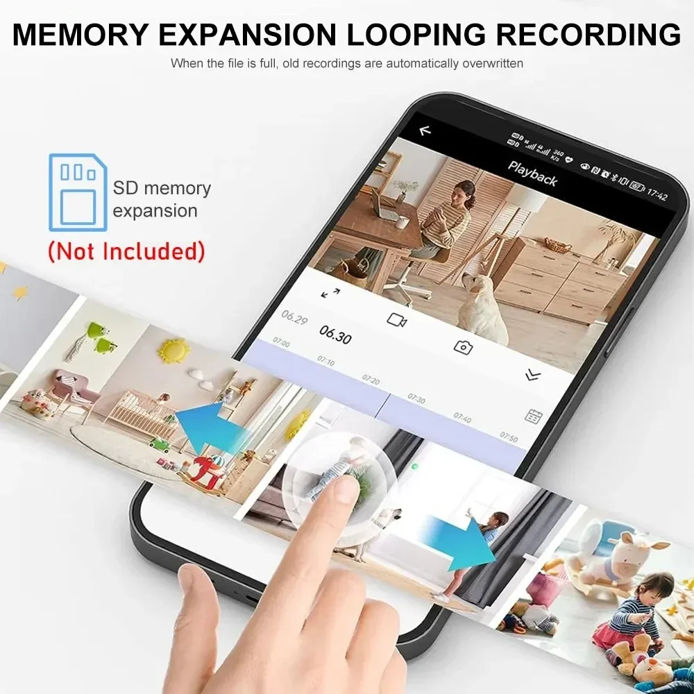 Nueva cámara A9 Wifi 1080p HD  - Home Improvement Hardware reseña y precio