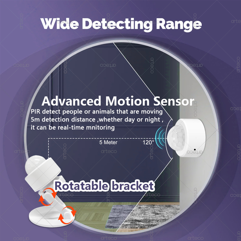 Sensor de Movimiento PIR Mini  - Home Improvement Hardware reseña y precio